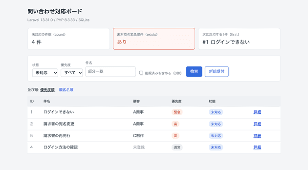 laravel eloquent 04 open priority