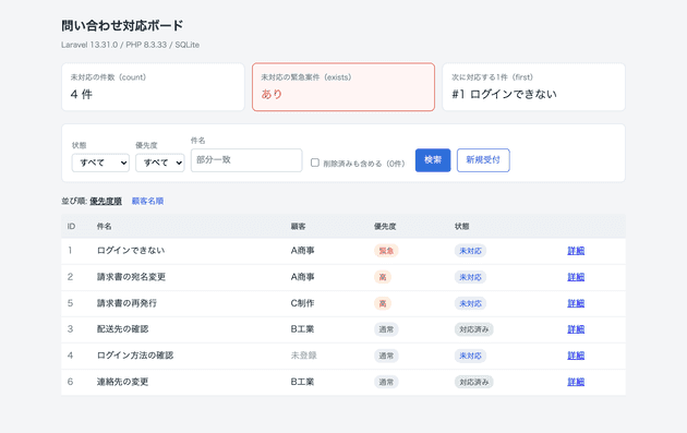 laravel eloquent 01 board