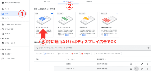 wordpress sango ads4